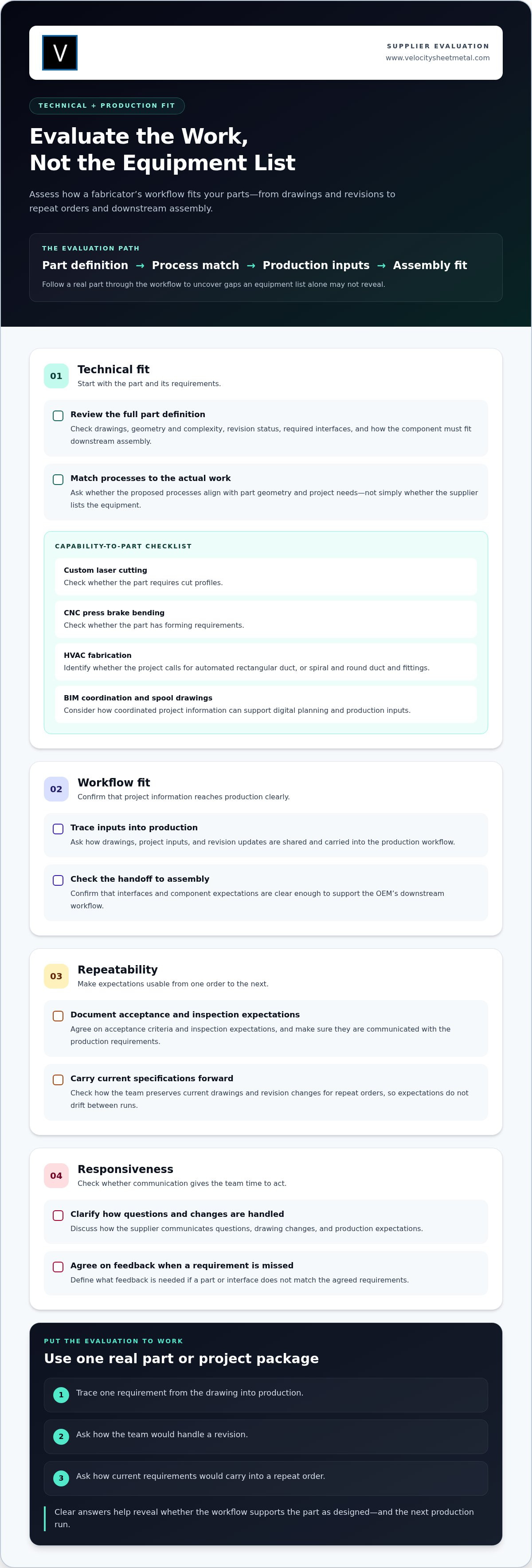 How to Choose an OEM Metal Fabrication Partner for Repeatable Production infographic